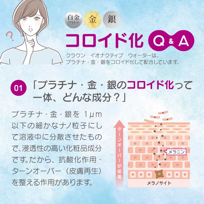 クラウン イオナクティブ ウォーター 300ml |ミスト ヘアーアンドスキンローション