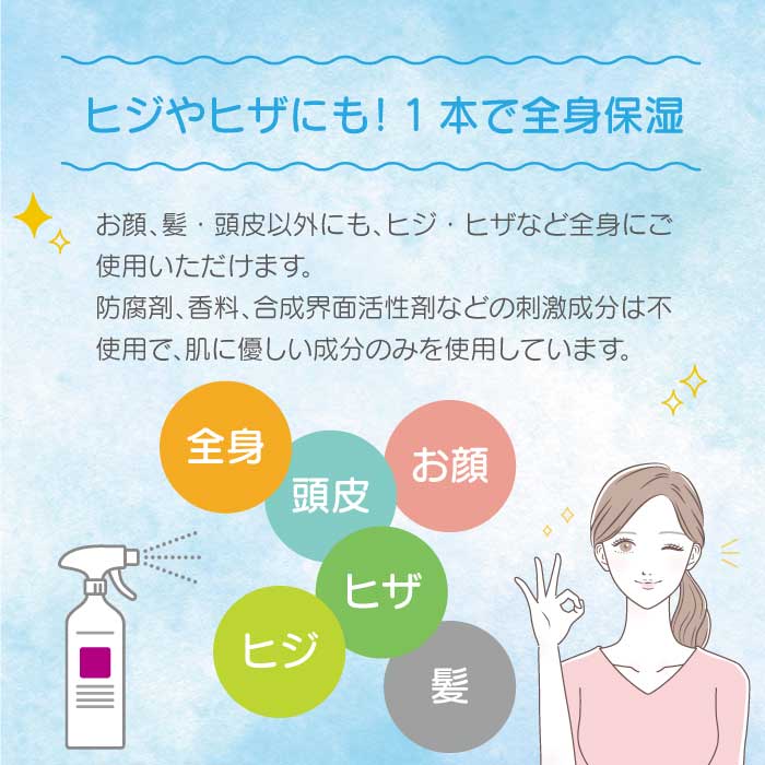 クラウン イオナクティブ ウォーター 300ml |ミスト ヘアーアンドスキンローション