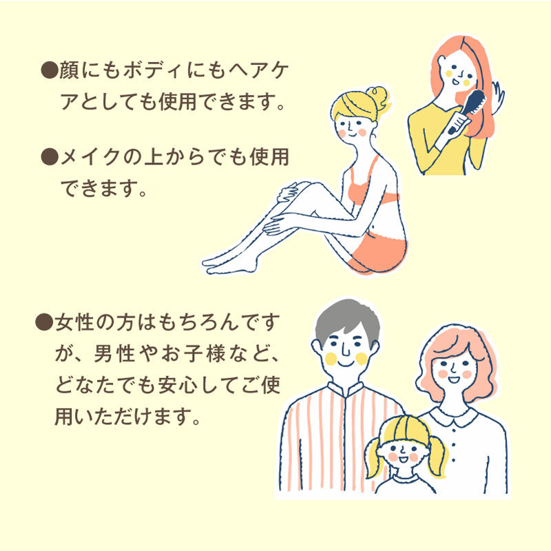 エルマール ガーデン ミストローション (elmar GARDEN mist lotion) スプレータイプ 50ml / 100ml