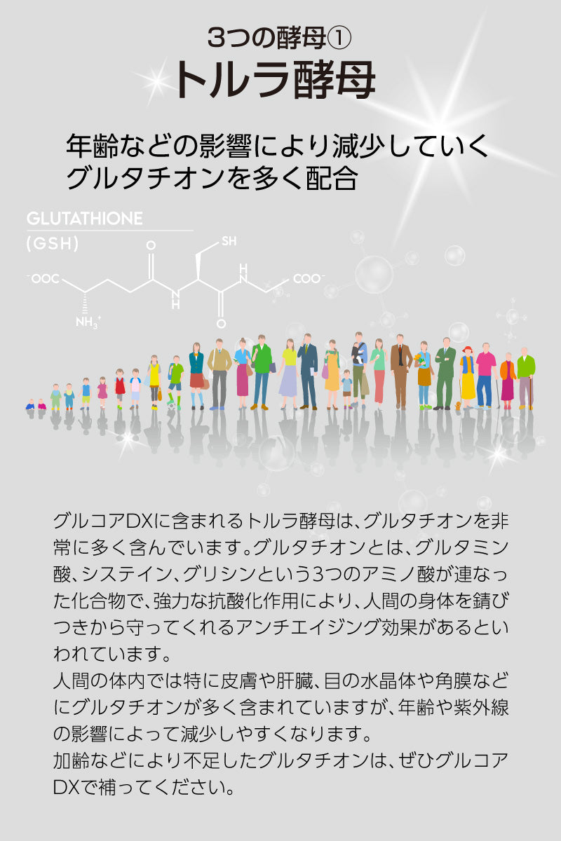 グルコアDX(30粒)