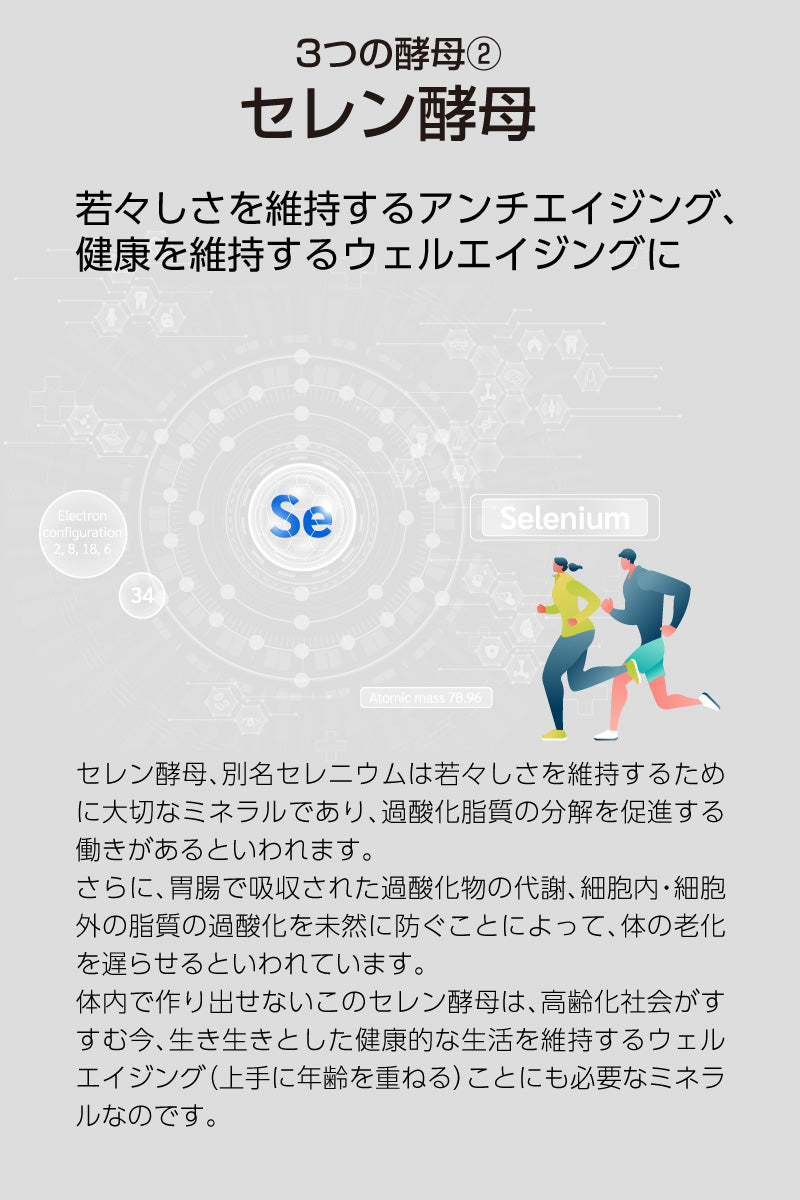 グルコアDX(30粒)