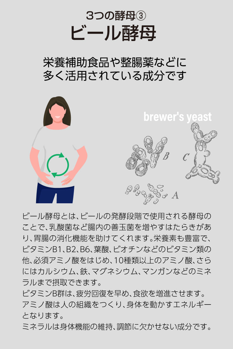 グルコアDX(30粒)