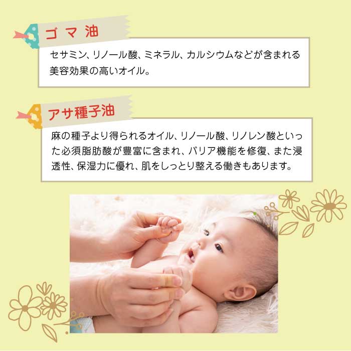 華密恋 - KAMITSUREN - ボディミルク 150ml|全身用保湿乳液|【東和バイオオフィシャルサイト限定商品】