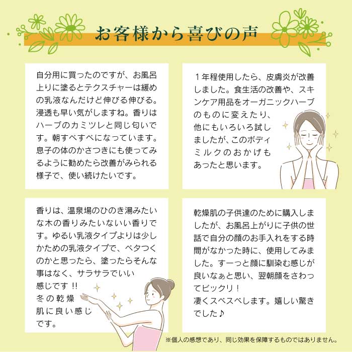 華密恋 - KAMITSUREN - ボディミルク 150ml|全身用保湿乳液|【東和バイオオフィシャルサイト限定商品】