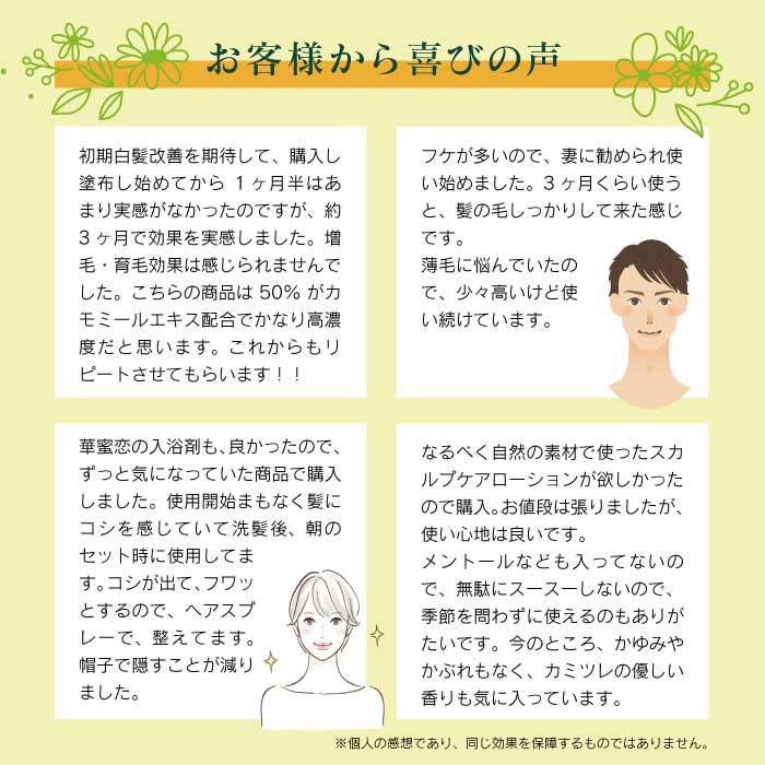 華密恋 - KAMITSUREN - ヘッドマッサージローション 130ml | 頭皮ケア スカルプケア|【東和バイオオフィシャルサイト限定商品】
