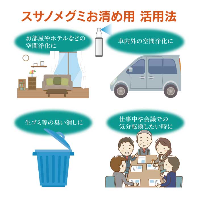 お清め用 スサノメグミ 【マコモ発酵液】 |マコモ浄化スプレー