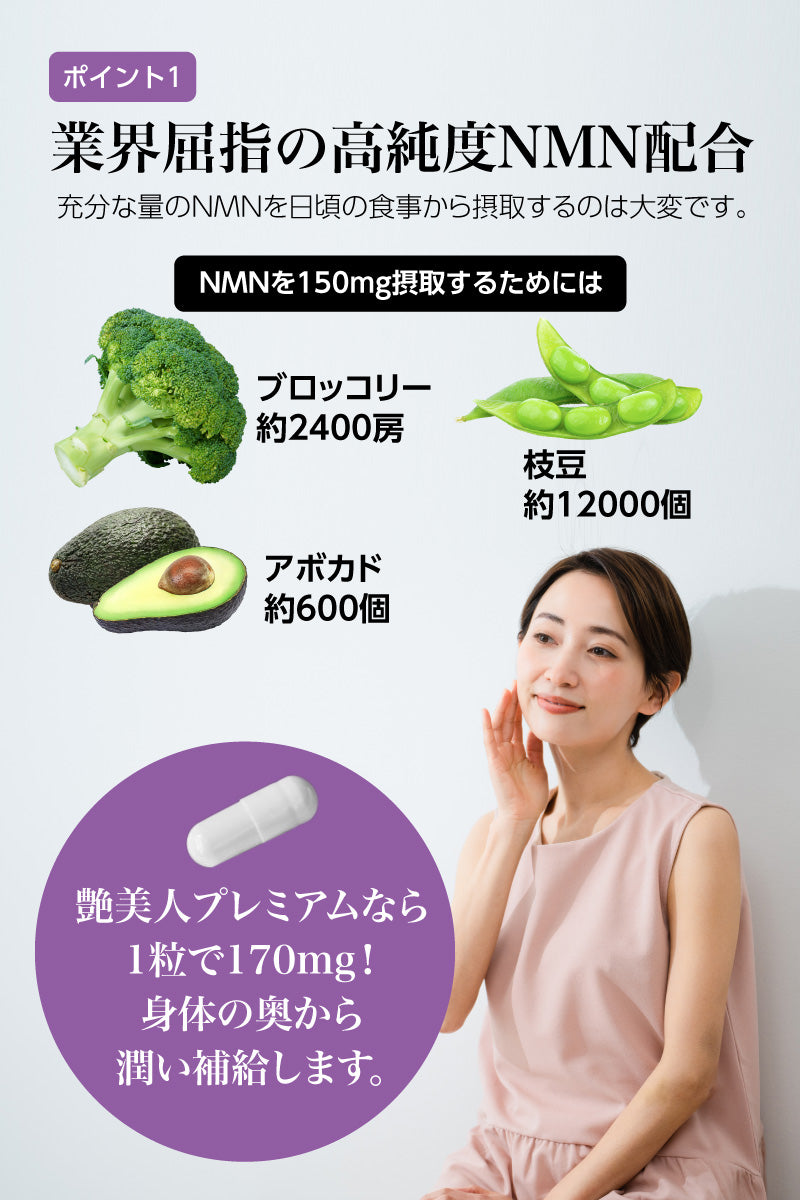 艶美人 Premium ~ NMN 10200 & Q10 ~ 60粒