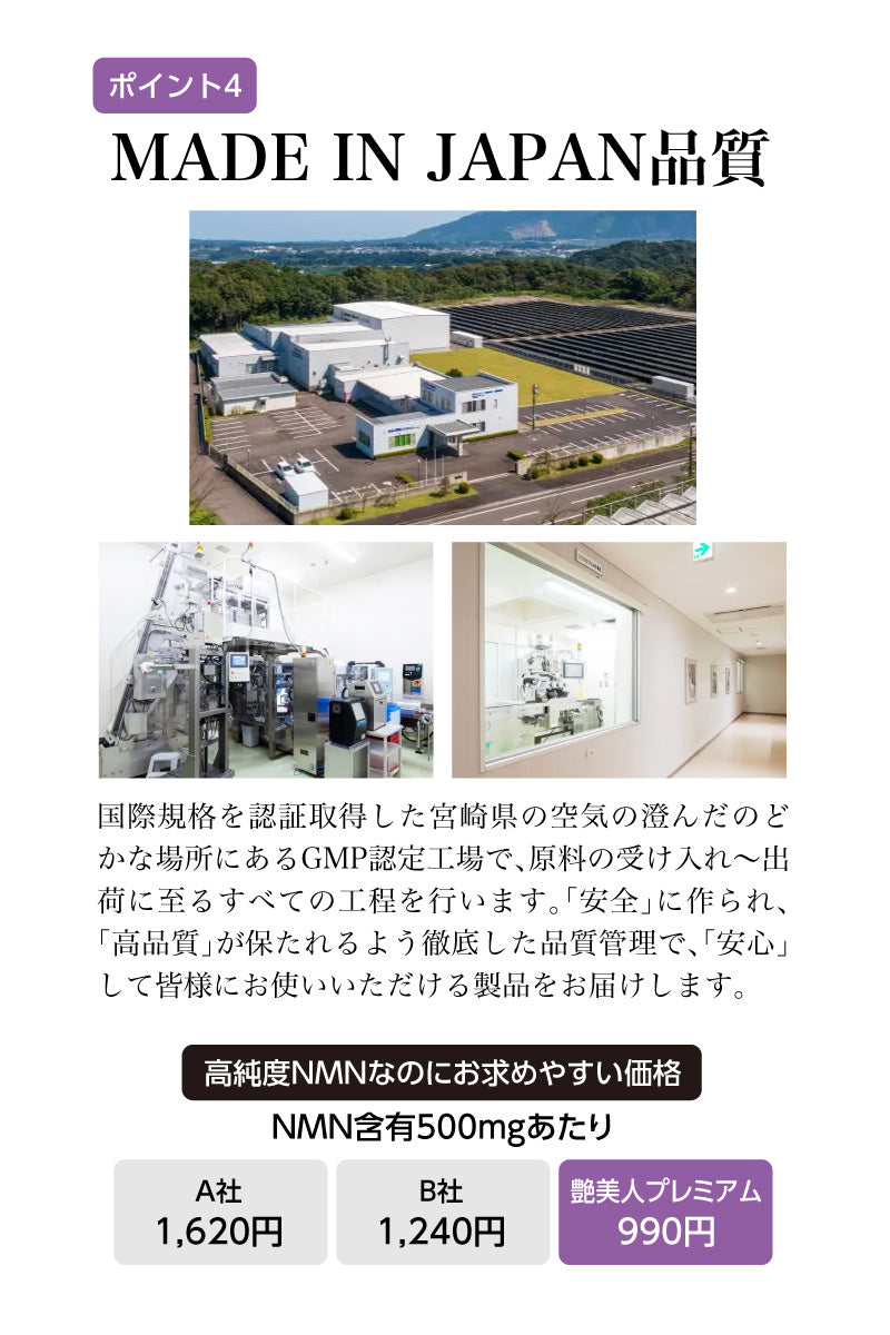 艶美人 Premium ~ NMN 10200 & Q10 ~ 60粒