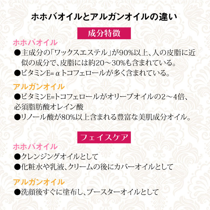 reMio オーガニックホホバオイル