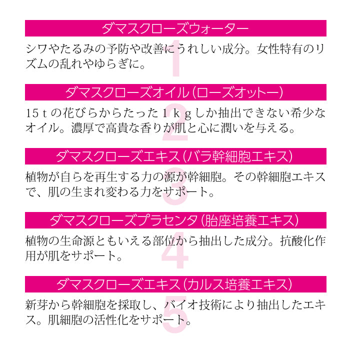nini バネ クイーン ローズローション 【Baneh Queen Rose Lotion】