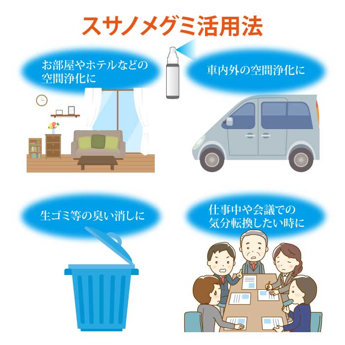 スサノメグミ【マコモ発酵液】天然成分100%酵素水|マコモ浄化スプレー