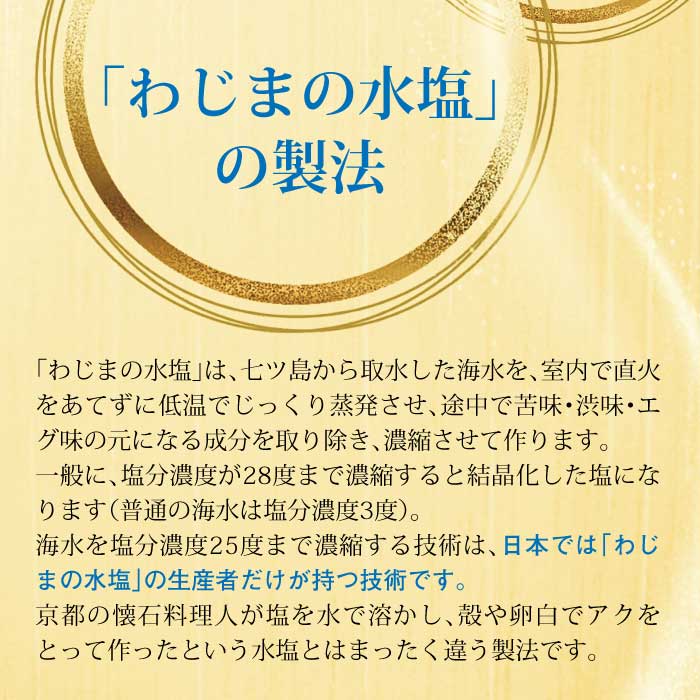 わじまの水塩