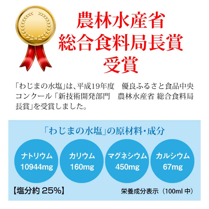 わじまの水塩