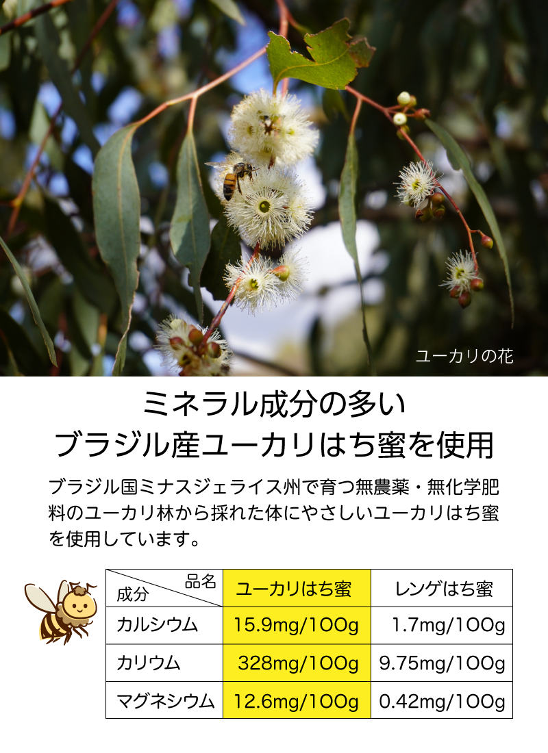 プロポリス入りのど飴　すだちエキス入り80g / しょうが入り 80g / 梅肉エキス入り 80g / 3種セット 80gx3