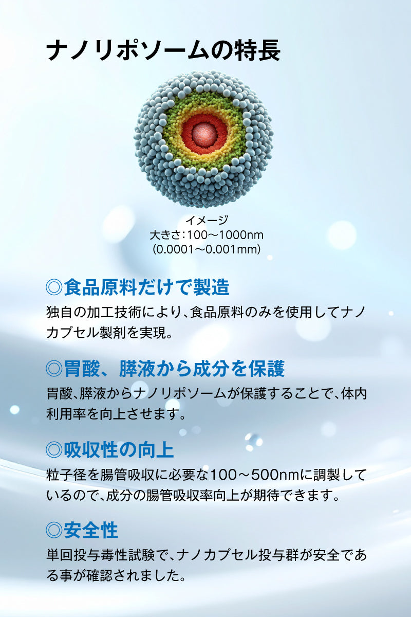 金秀バイオ NANO LIPO フコイダン (ナノリポフコイダン)　[2g×60包] ｜顆粒タイプ