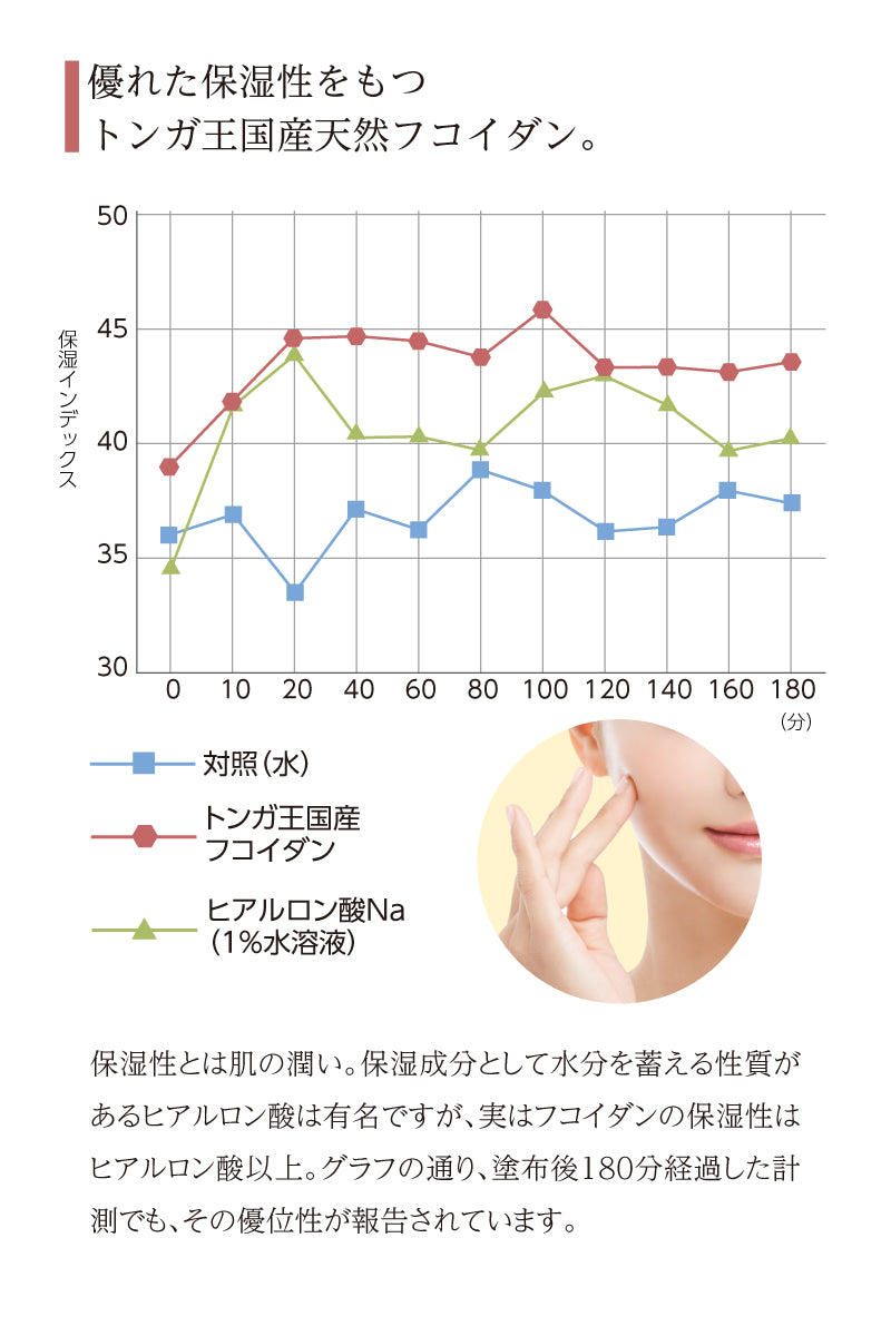 LAPITA（ラピタ） 3点セットBOX｜保湿ローション 200ml｜美容セラム 50ml｜ミルクエッセンス（乳液） 150ml