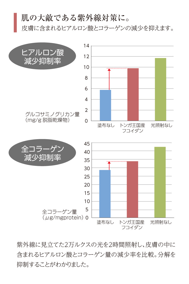 LAPITA（ラピタ） 3点セットBOX｜保湿ローション 200ml｜美容セラム 50ml｜ミルクエッセンス（乳液） 150ml