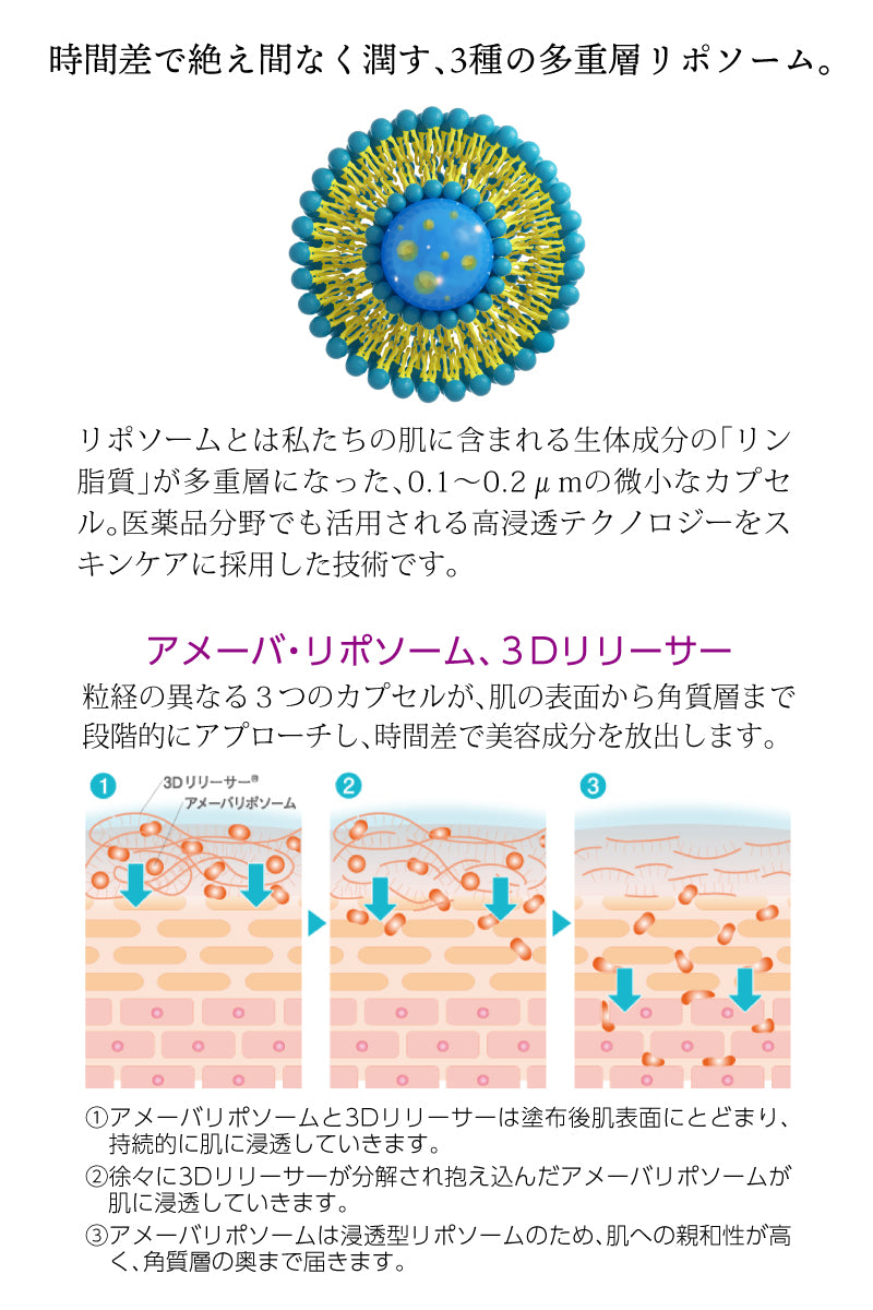 Re:cher Serum C 30ml ｜リシェール セラム C | 美容液